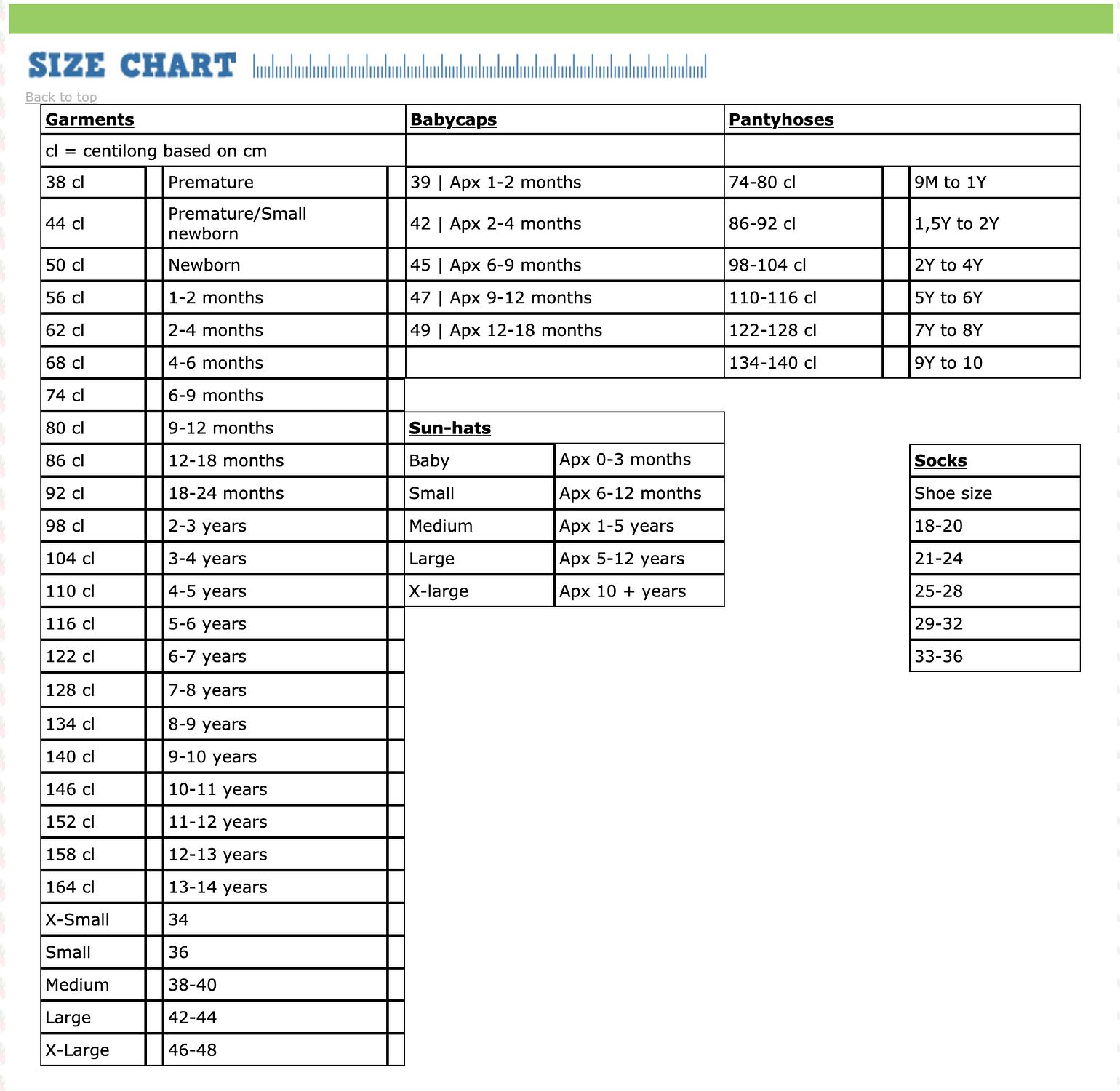 sizing-guidance-uni-and-jack