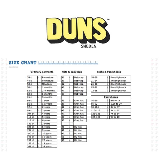 DUNS Sweden sun hat - dung beetles - Image 2