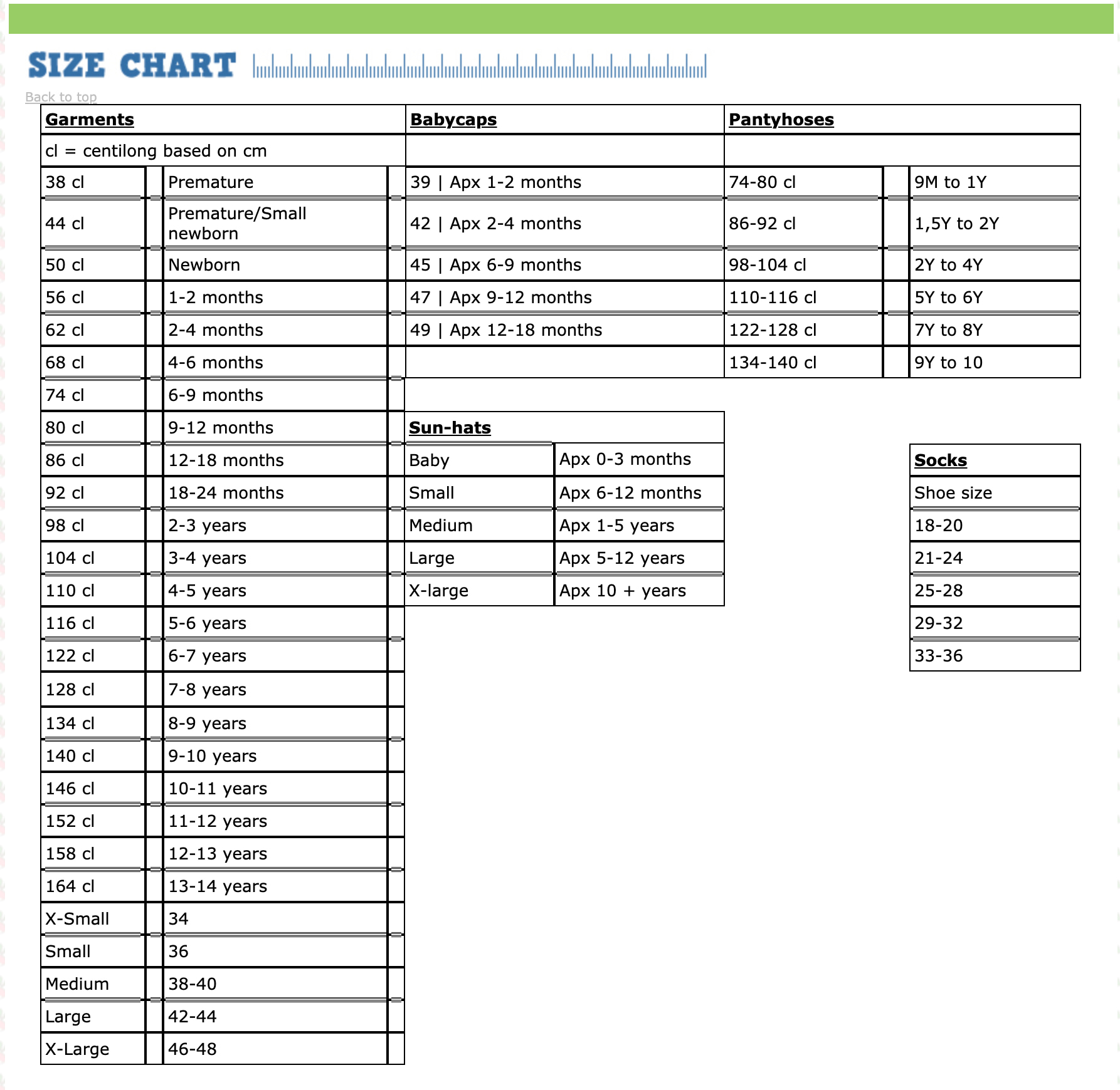 DUNS Sweden size guide