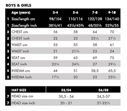 Sizing guidance 3