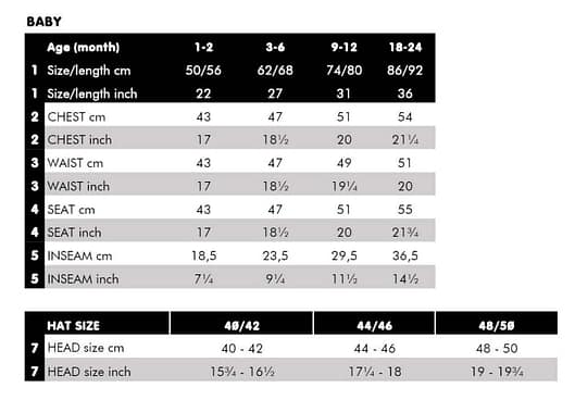 Sizing guidance 1